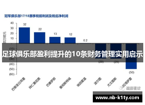 足球俱乐部盈利提升的10条财务管理实用启示